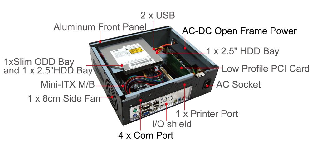 ITX enclosure GA677 Mini itx case GA677 with Wall Mount