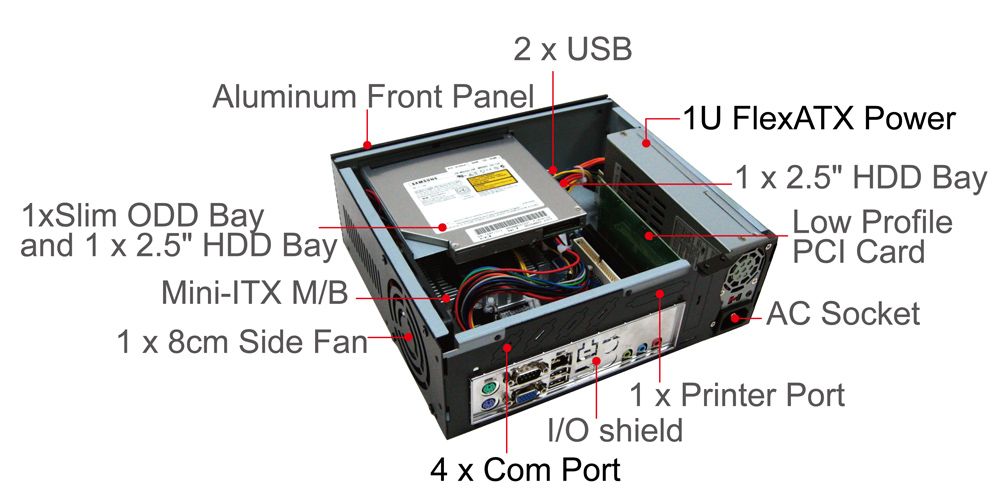 ITX enclosure GA677 Mini itx case GA677 with Wall Mount